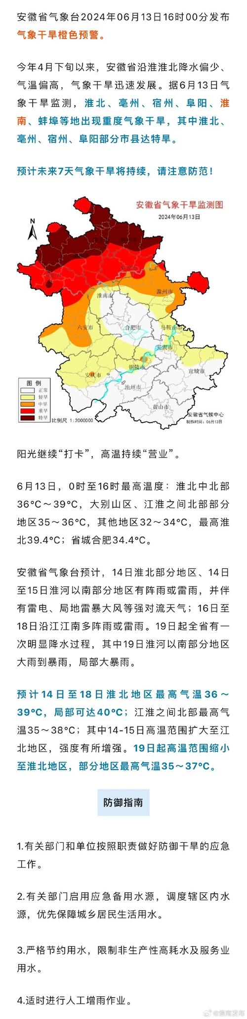 淮南天气，淮南天气预报田家庵