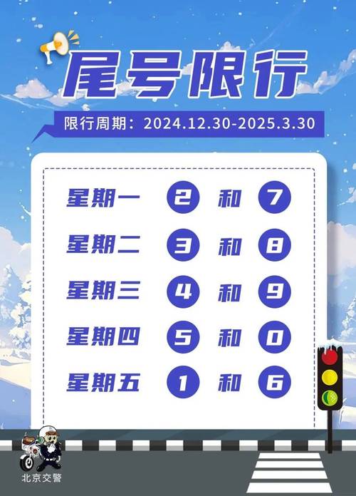【汽车限行几点到几点/汽车限行几点到几点结束】