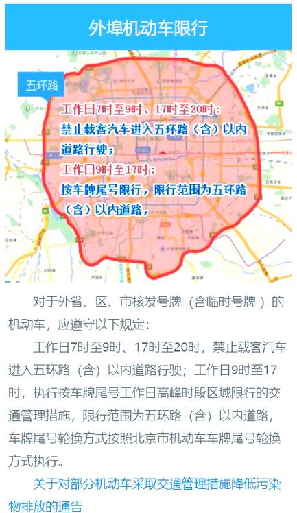 北京周一限行,北京周一限行尾号是多少外地车-第6张图片 北京周一限行,北京周一限行尾号是多少外地车-第6张图片