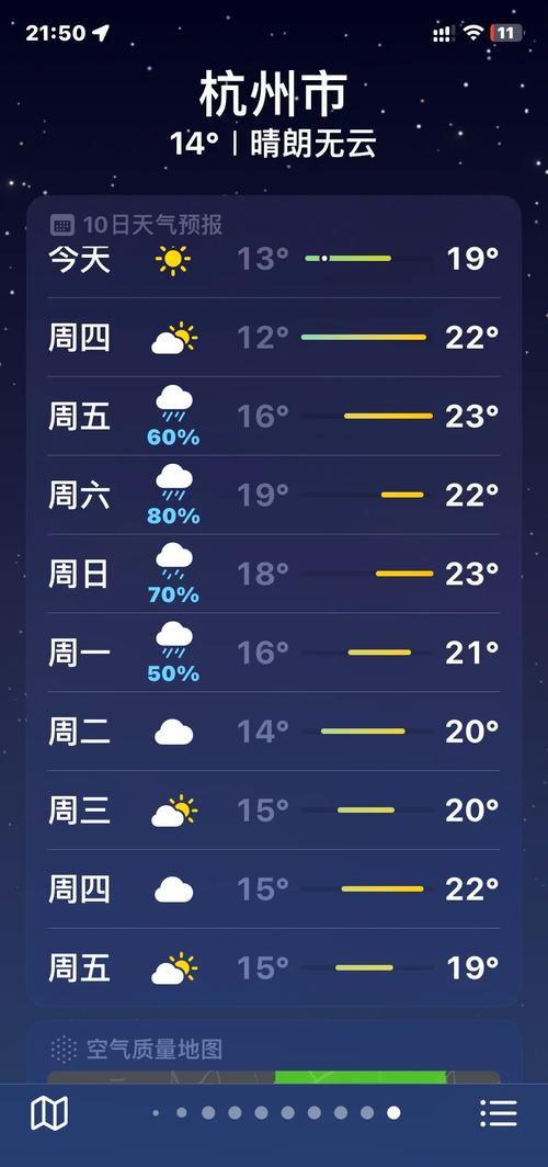杭州天气预报10天,二月杭州天气预报查询30天-第9张图片 杭州天气预报10天,二月杭州天气预报查询30天-第9张图片