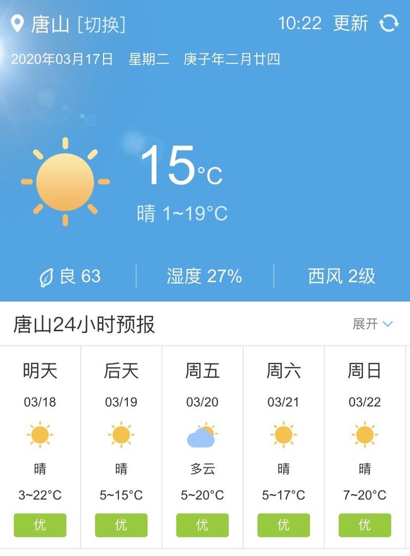【唐山明天天气/唐山明天天气 预报】-第1张图片