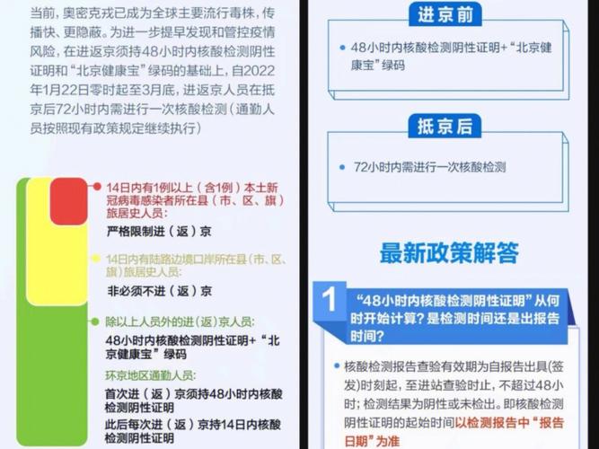 【北京疫情政策/北京 疫情防控 政策 最新】-第4张图片 【北京疫情政策/北京 疫情防控 政策 最新】-第4张图片
