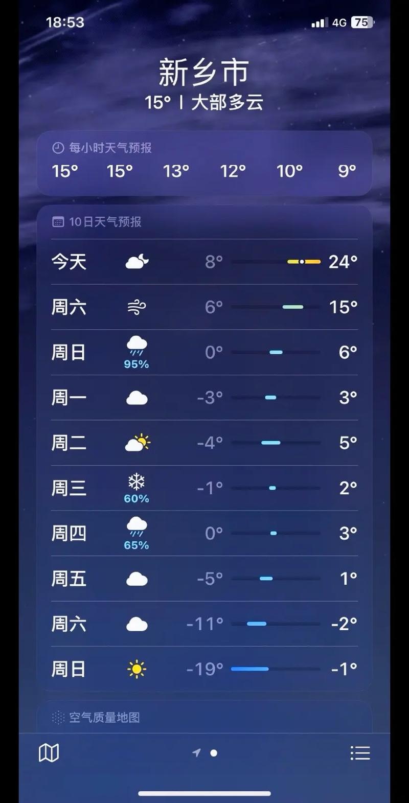 【新乡市天气预报/新乡市天气预报15天查询百度】
