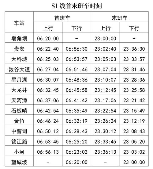 贵阳限号吗-贵阳2024限号时间表-第1张图片 贵阳限号吗-贵阳2024限号时间表-第1张图片
