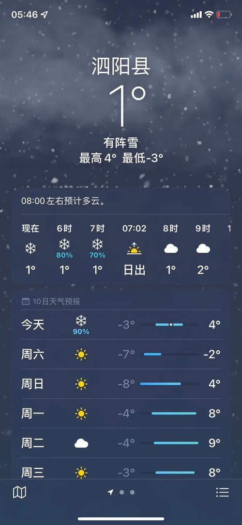 【宿迁天气/宿迁天气预报7天一周】