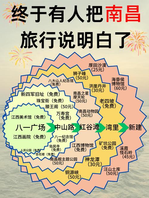 南昌疫情最新消息-南昌疫情最新消息今天封城了-第8张图片 南昌疫情最新消息-南昌疫情最新消息今天封城了-第8张图片