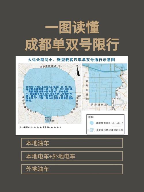 关于“今日成都限行”你不知道的事-第4张图片 关于“今日成都限行”你不知道的事-第4张图片