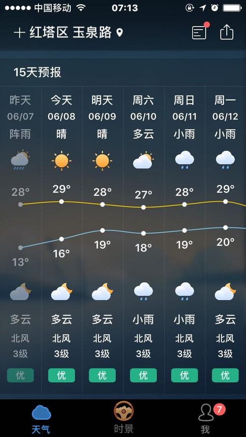 玉溪天气,玉溪天气预报7天查询-第6张图片 玉溪天气,玉溪天气预报7天查询-第6张图片