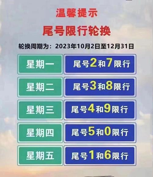 关于“北京机动车限行尾号”你不知道的事-第5张图片 关于“北京机动车限行尾号”你不知道的事-第5张图片