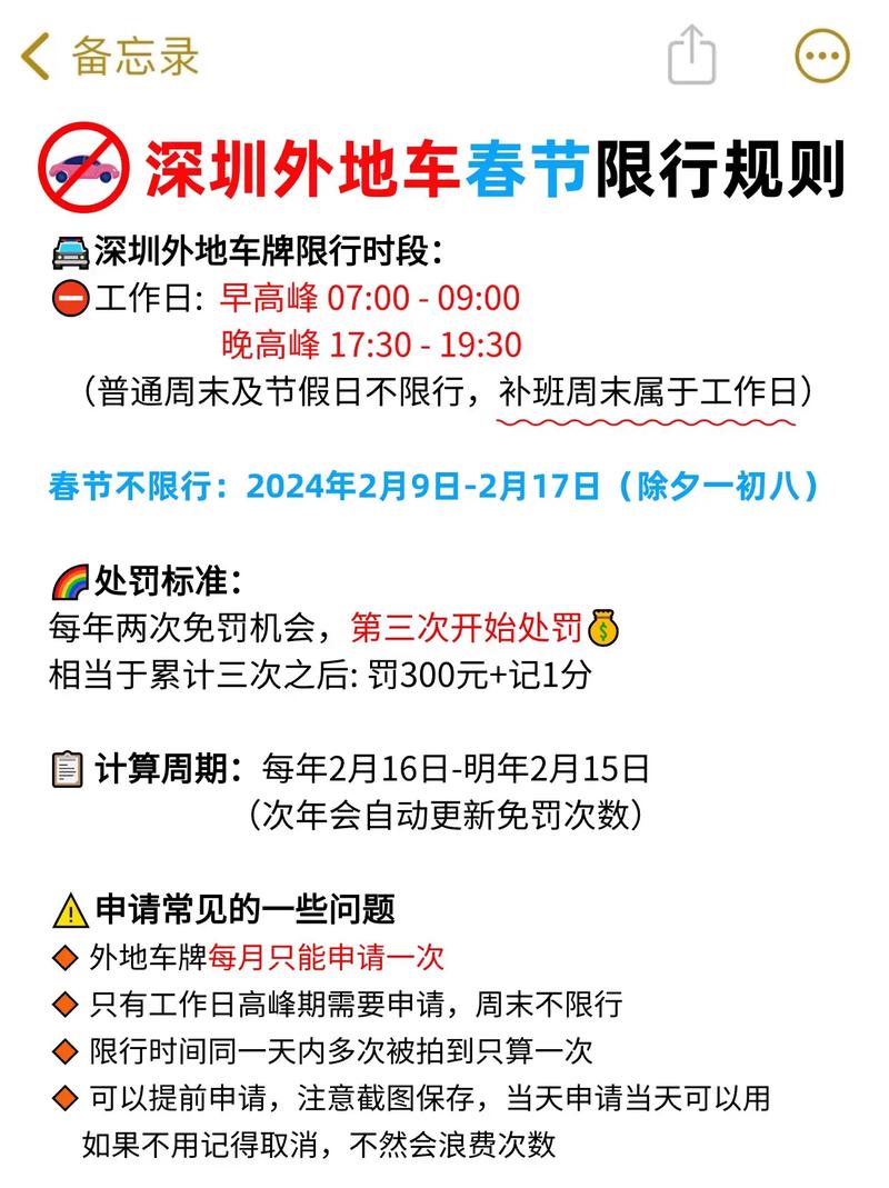 关于“深圳限行罚款”你不知道的事