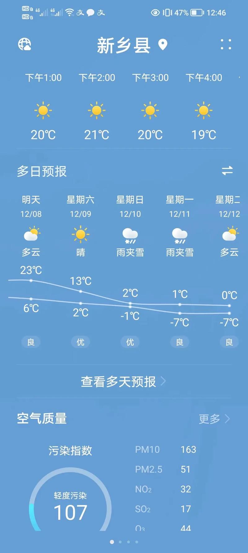 河南天气预报一周/河南精准15日天气预报-第4张图片 河南天气预报一周/河南精准15日天气预报-第4张图片