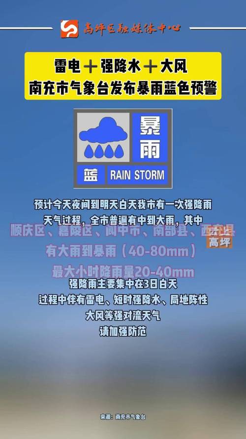 【南部县天气预报/南部县天气预报30天】