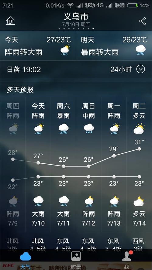 浙江金华天气/浙江金华天气预报15天准确一览表
