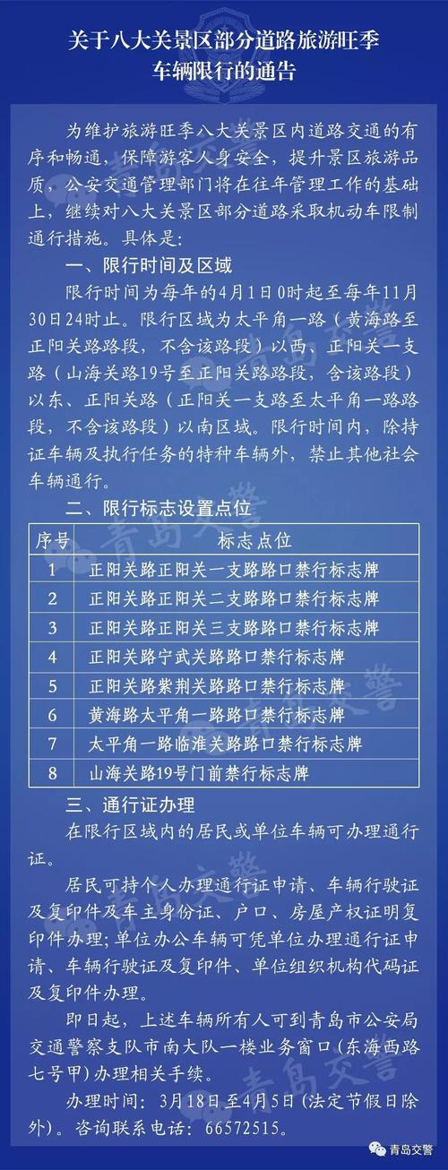 关于“青岛限号吗”你不知道的事-第1张图片 关于“青岛限号吗”你不知道的事-第1张图片