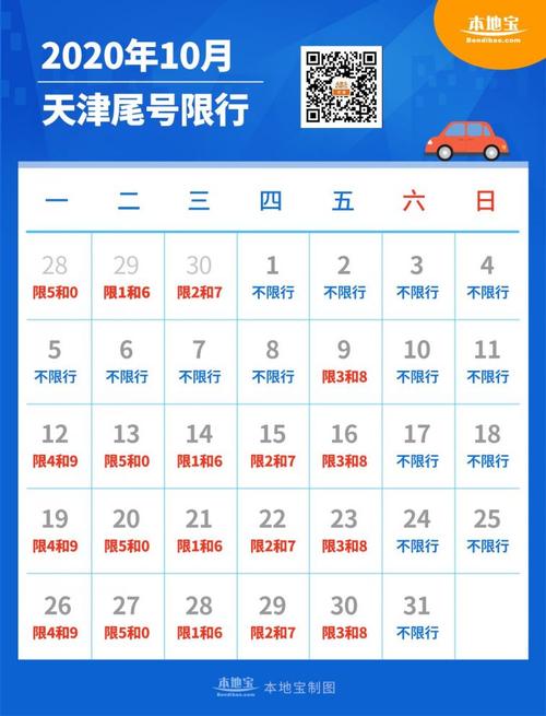 10月份限号/10月份限号轮换-第2张图片 10月份限号/10月份限号轮换-第2张图片