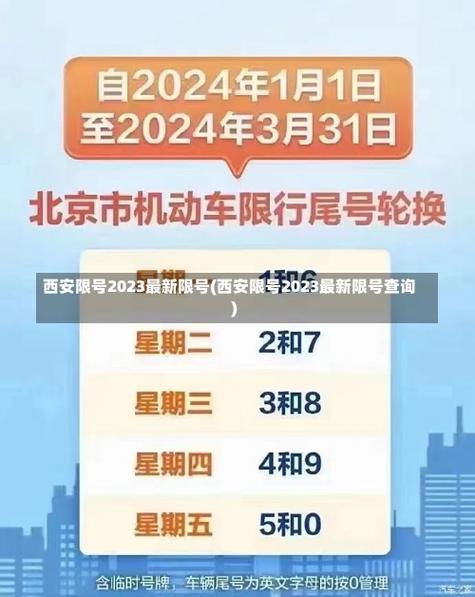 【西安市车辆限号查询/西安市车辆限号查询尾号是8】