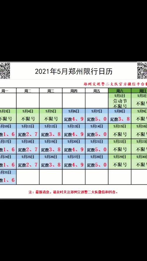【周三限号多少/成都周三限号多少】