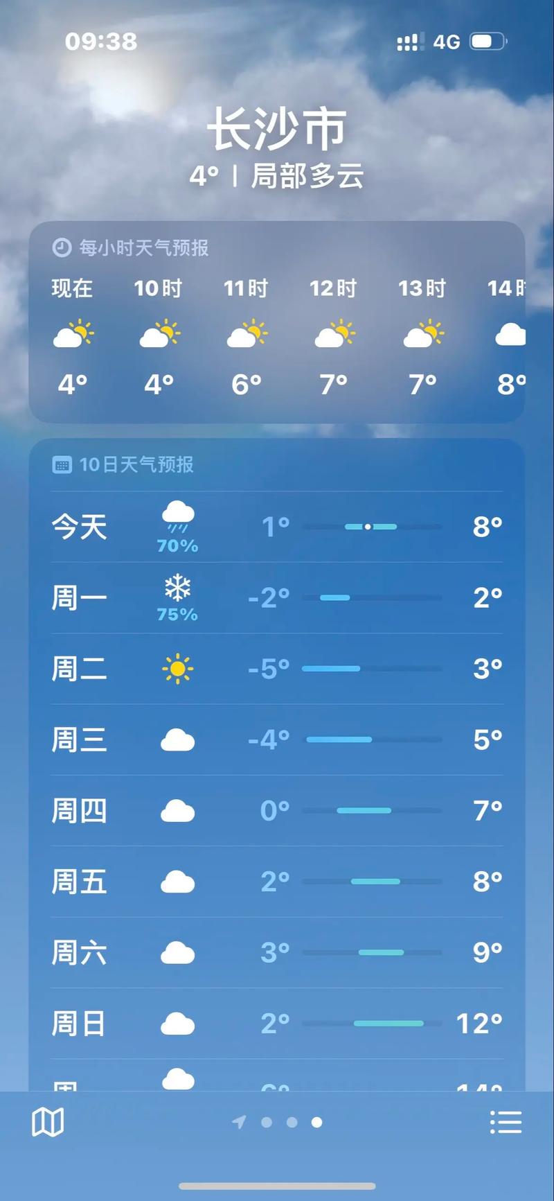 哈尔滨天气预报查询一周,哈尔滨天气预预报-第6张图片 哈尔滨天气预报查询一周,哈尔滨天气预预报-第6张图片
