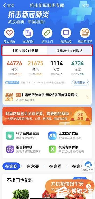疫情近期情况,近期疫情趋势图-第4张图片 疫情近期情况,近期疫情趋势图-第4张图片