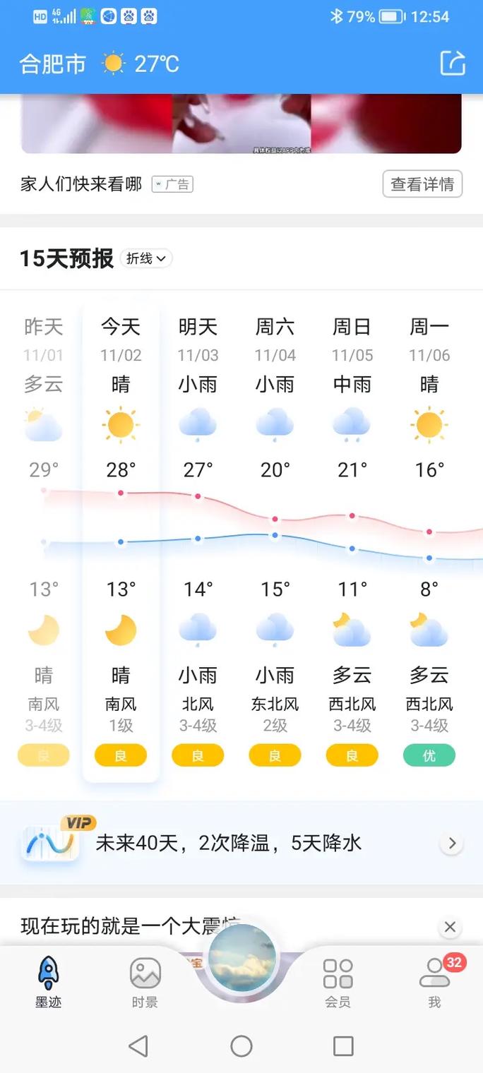 关于“合肥未来一周天气”你不知道的事-第6张图片 关于“合肥未来一周天气”你不知道的事-第6张图片