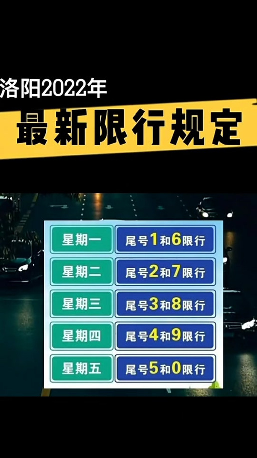 关于“洛阳明天限号”你不知道的事-第5张图片 关于“洛阳明天限号”你不知道的事-第5张图片