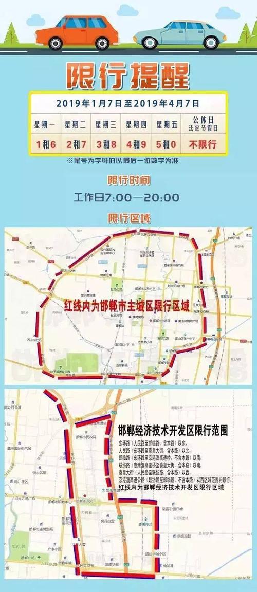 关于“邯郸限行”你不知道的事