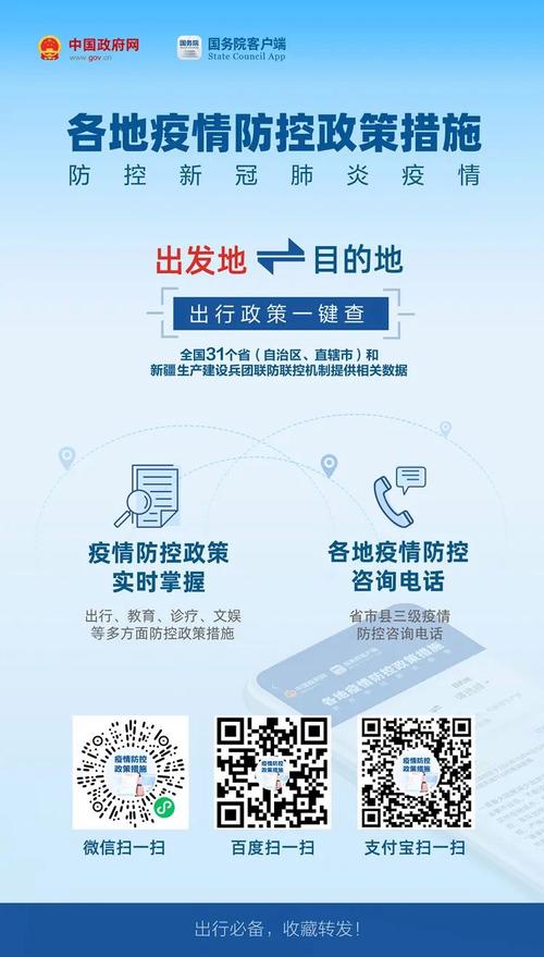 关于“疫情新政策”你不知道的事-第3张图片 关于“疫情新政策”你不知道的事-第3张图片