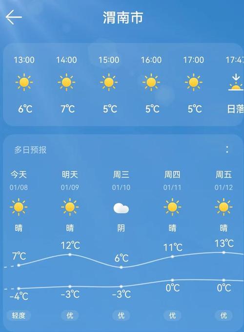 渭南天气，渭南天气预报