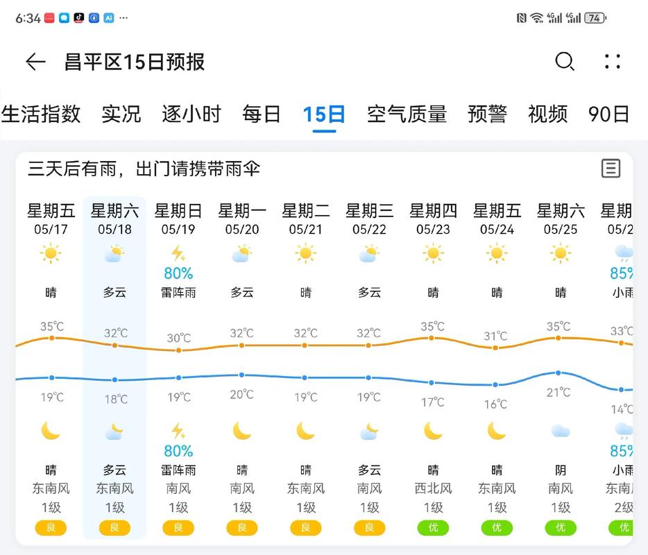 北京地区一周天气预报/北京 天气 一周