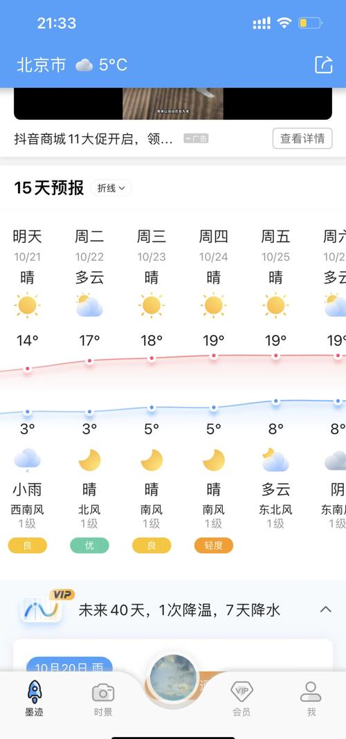 关于“北京天气情况”你不知道的事-第3张图片 关于“北京天气情况”你不知道的事-第3张图片
