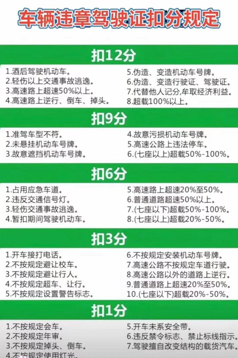【限行罚款/限行罚款多少】-第4张图片 【限行罚款/限行罚款多少】-第4张图片