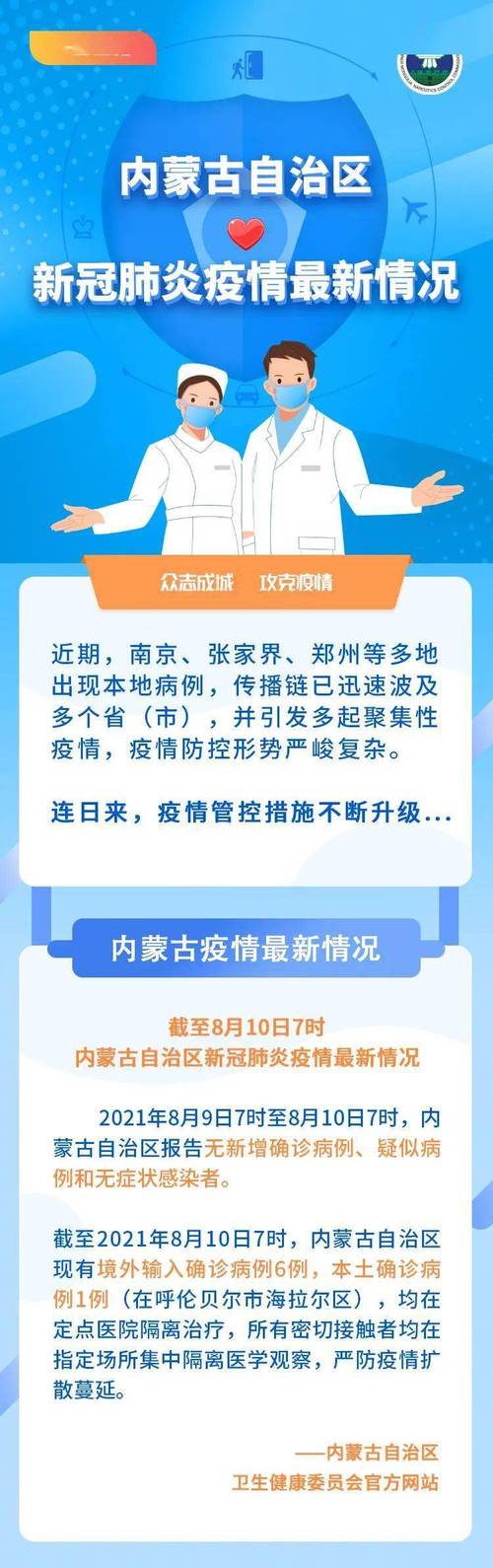 【内蒙古疫情/内蒙古疫情最新情况今天】