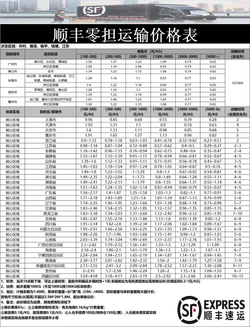 廊坊天气，廊坊天气60天预报最新