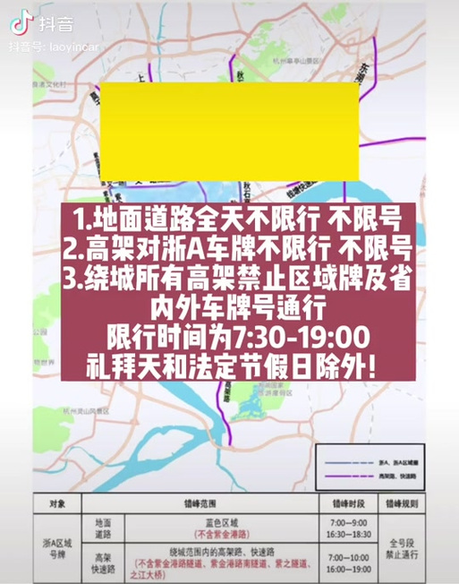 杭州周五限行尾号/杭州周五限行尾号不能呦哪些地方-第2张图片 杭州周五限行尾号/杭州周五限行尾号不能呦哪些地方-第2张图片