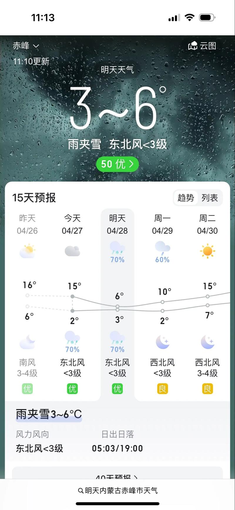 【内蒙赤峰天气预报/内蒙赤峰天气预报15天准确一览表】-第4张图片 【内蒙赤峰天气预报/内蒙赤峰天气预报15天准确一览表】-第4张图片