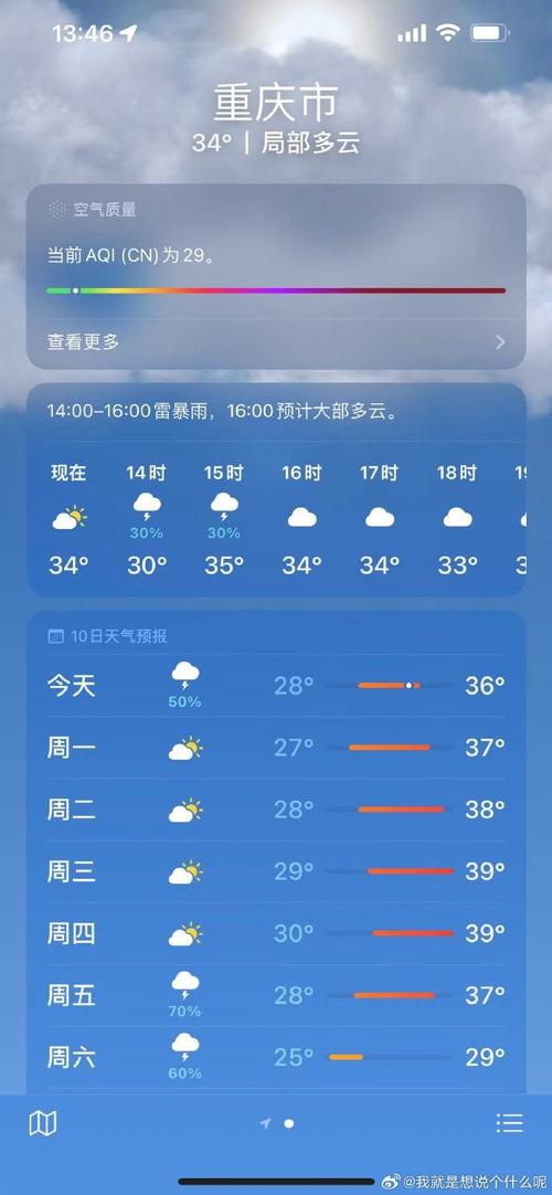 关于“重庆天气预报一周”你不知道的事-第2张图片 关于“重庆天气预报一周”你不知道的事-第2张图片