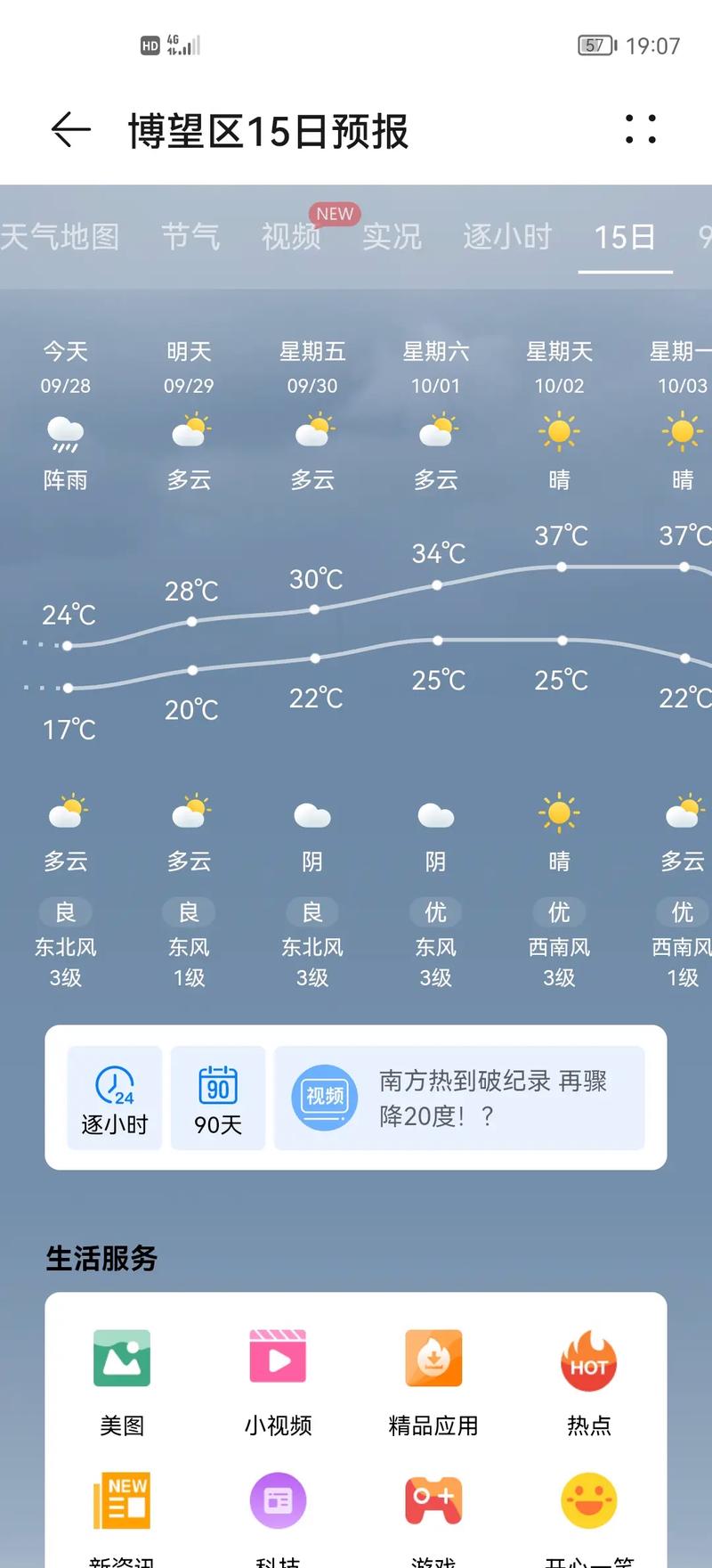马鞍山天气预报/马鞍山天气预报40天准确一览表-第3张图片 马鞍山天气预报/马鞍山天气预报40天准确一览表-第3张图片