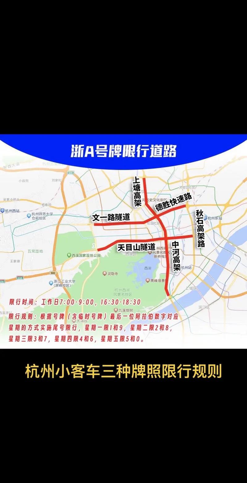关于“杭州限号”你不知道的事