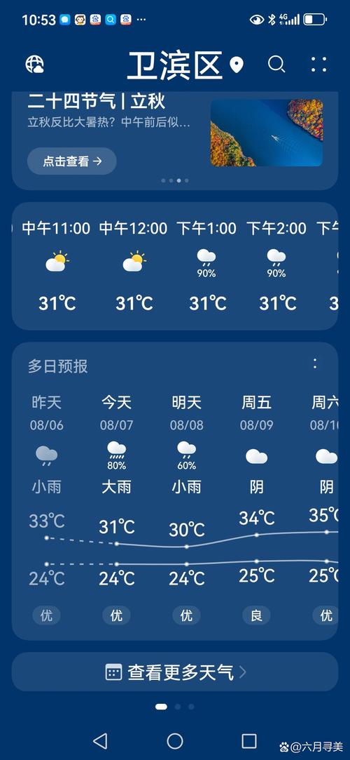 关于“新乡天气预报”你不知道的事-第5张图片 关于“新乡天气预报”你不知道的事-第5张图片