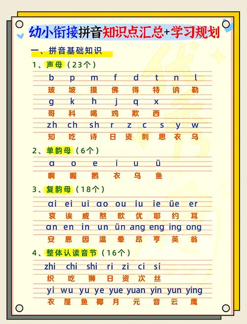 关于“疫情的拼音”你不知道的事-第7张图片 关于“疫情的拼音”你不知道的事-第7张图片
