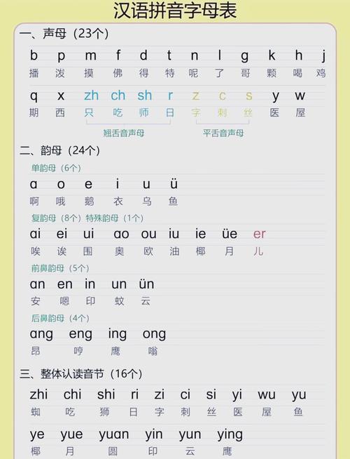 关于“疫情的拼音”你不知道的事-第8张图片 关于“疫情的拼音”你不知道的事-第8张图片