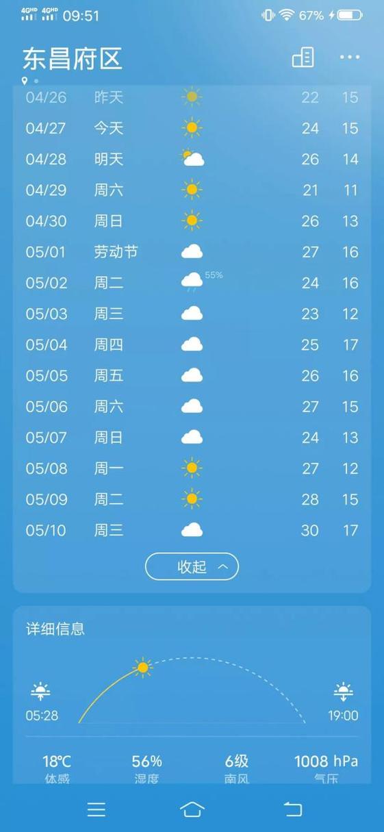 山东聊城天气/山东聊城天气预报 未来三天