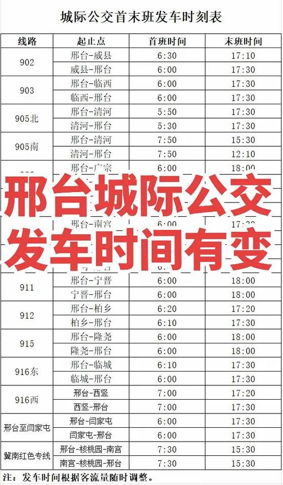邢台限行区域-邢台限行区域地图详情-第2张图片 邢台限行区域-邢台限行区域地图详情-第2张图片