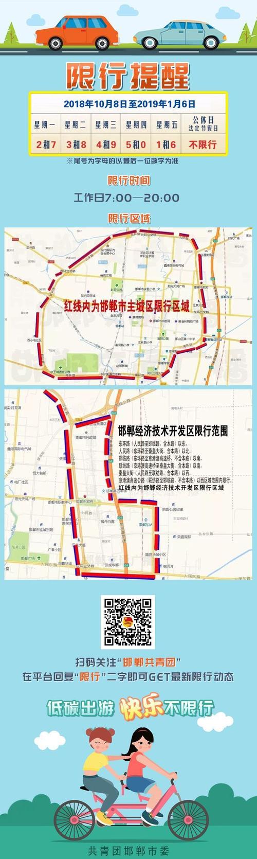 关于“邯郸市限号”你不知道的事-第3张图片 关于“邯郸市限号”你不知道的事-第3张图片