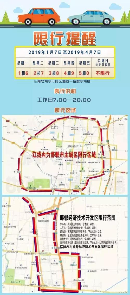 关于“邯郸市限号”你不知道的事-第8张图片 关于“邯郸市限号”你不知道的事-第8张图片