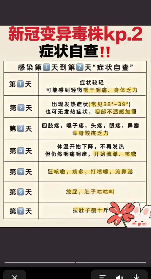 韩国新增疫情,韩国新增病例-第8张图片 韩国新增疫情,韩国新增病例-第8张图片