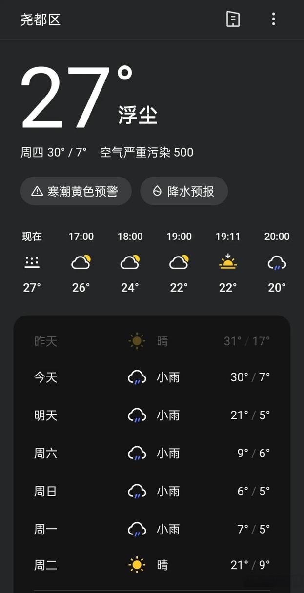 临汾天气,临汾天气查询-第7张图片 临汾天气,临汾天气查询-第7张图片