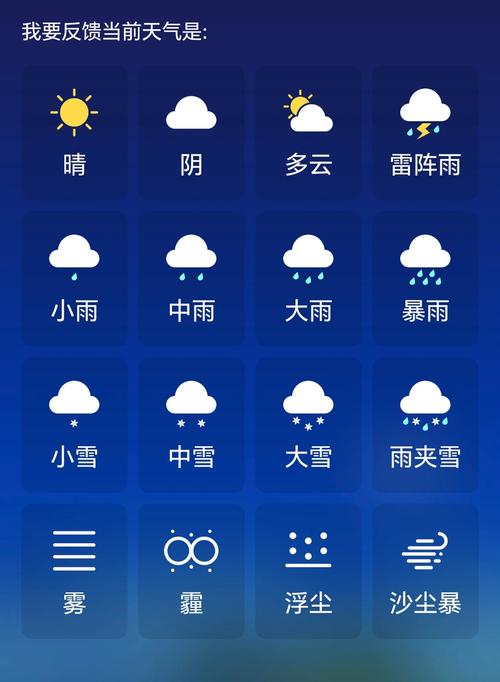 【邯郸天气预报/邯郸天气预报小时报】-第6张图片 【邯郸天气预报/邯郸天气预报小时报】-第6张图片