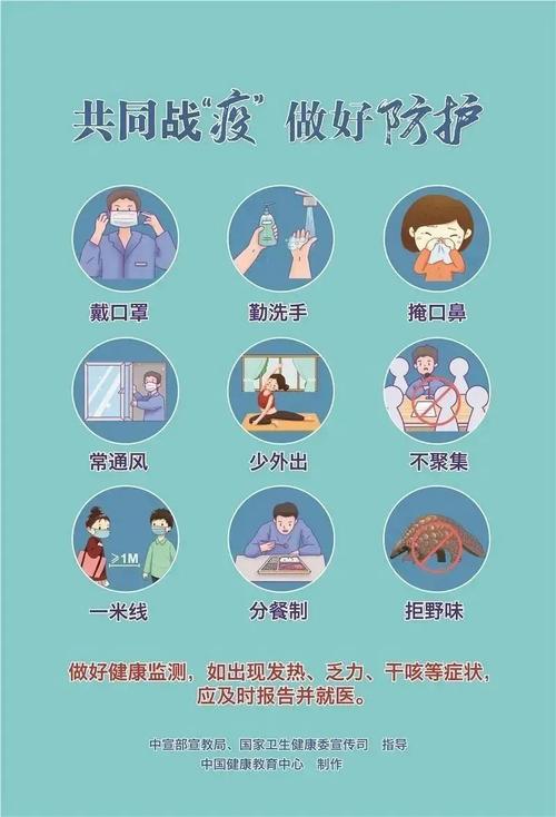 疫情防控原则/防控疫情基本原则-第4张图片 疫情防控原则/防控疫情基本原则-第4张图片