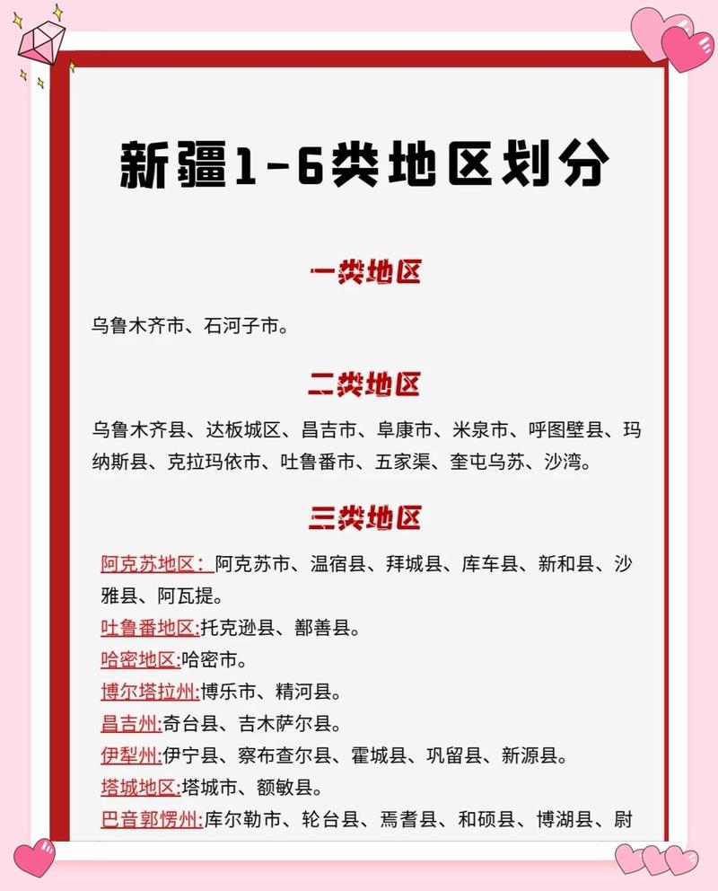 五家渠市疫情/五家渠冠状病毒疫情最新情况-第1张图片 五家渠市疫情/五家渠冠状病毒疫情最新情况-第1张图片